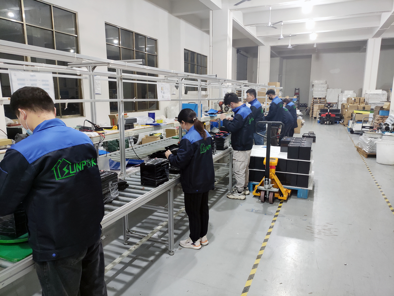 China Guangzhou Sunpok Energy Co., Ltd. Perfil de la compañía