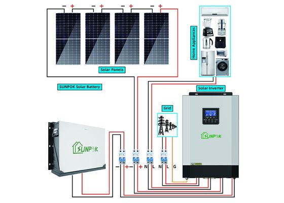 2kw 10kw Best Off Grid Solar System Complete Kits  battery storage system
