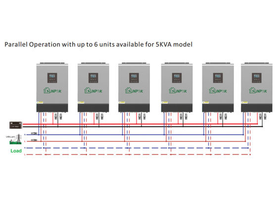 ODM 5kw Hybrid Off Grid Inverter 16kw Prue Sine Wave