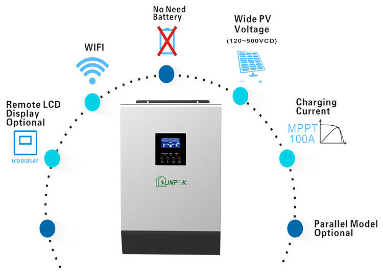 Venta caliente 5kw del inversor del inversor 24v 3kw de la rejilla de los inversores solares híbridos de la rejilla