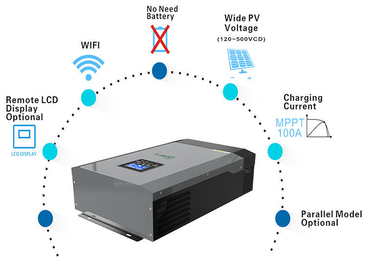 UN38.3 del inversor solar híbrido trifásico del estándar del inversor 8kw 10kw 12kw de la rejilla