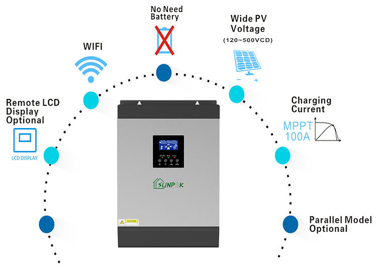 Sistema híbrido de paneles de energía solar fuera de la red Batería de almacenamiento 5kw Completo para el hogar