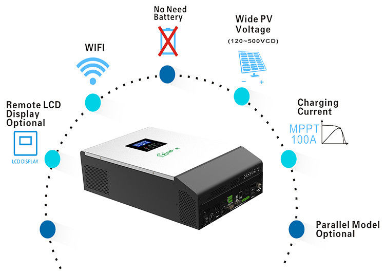 inversor de corriente puro 12v 24v 48v de la onda sinusoidal 5000w a 110v 220v DC al inversor solar de la CA