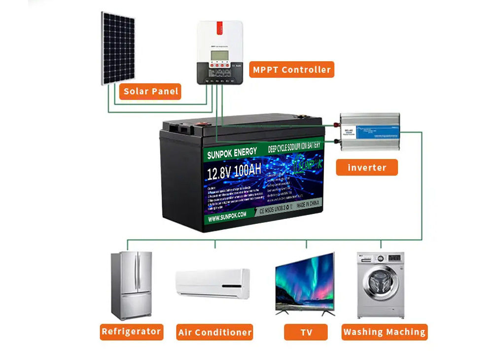 Lifepo4 12V 100Ah 200Ah 230Ah 280Ah 300Ah 460Ah Batería de litio 12V Lifepo4 Batería de almacenamiento de energía solar
