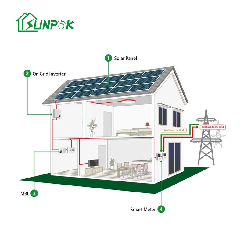 Sistema Solar del sistema de energía solar al aire libre de 2.5kw 3.5kw 5kw de la rejilla en equipo de la rejilla