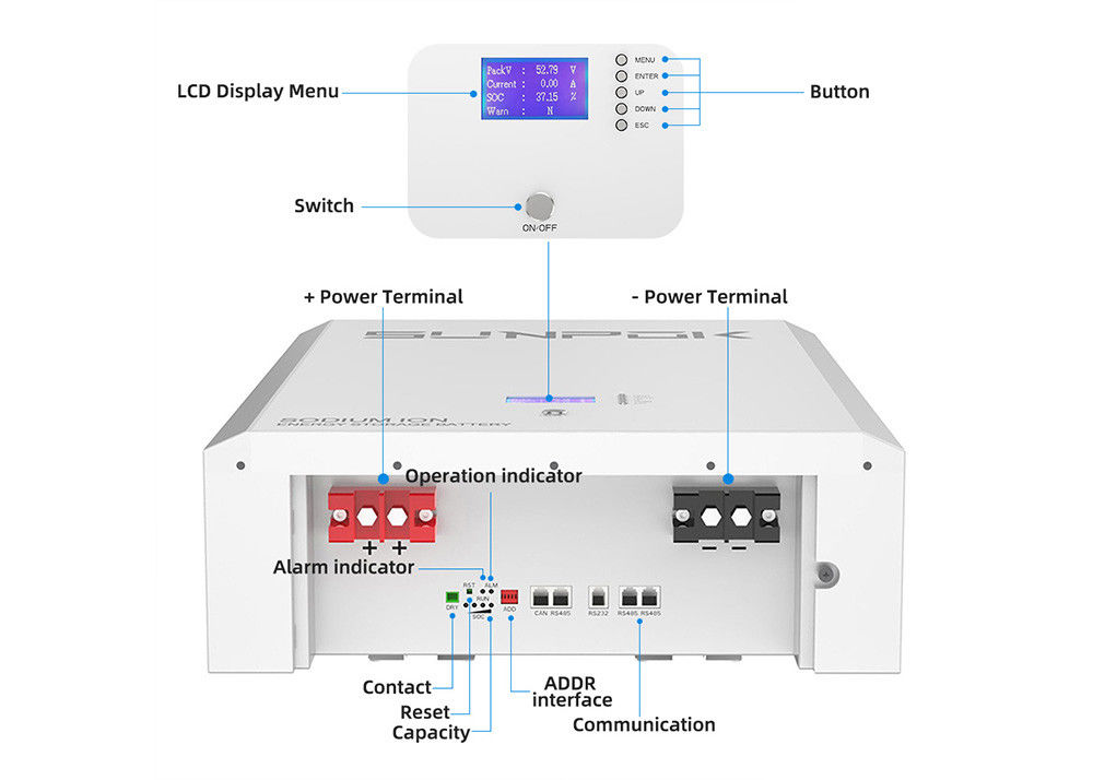 Batería de iones de sodio de alta capacidad construida en una instalación de pared Smart BMS