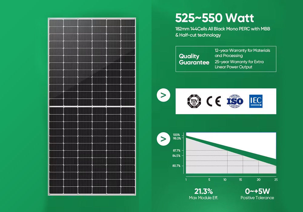 Sistema híbrido Solaire Eolien Panel solar 3KW 5KW 10KW 20KW Sistema solar para el hogar