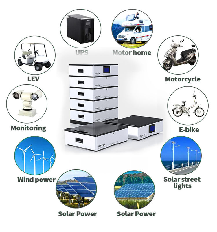Batería acumulada de alto voltaje 5kwh/10kwh/20kwh Ess Tipo dividido con sistema fuera de la red