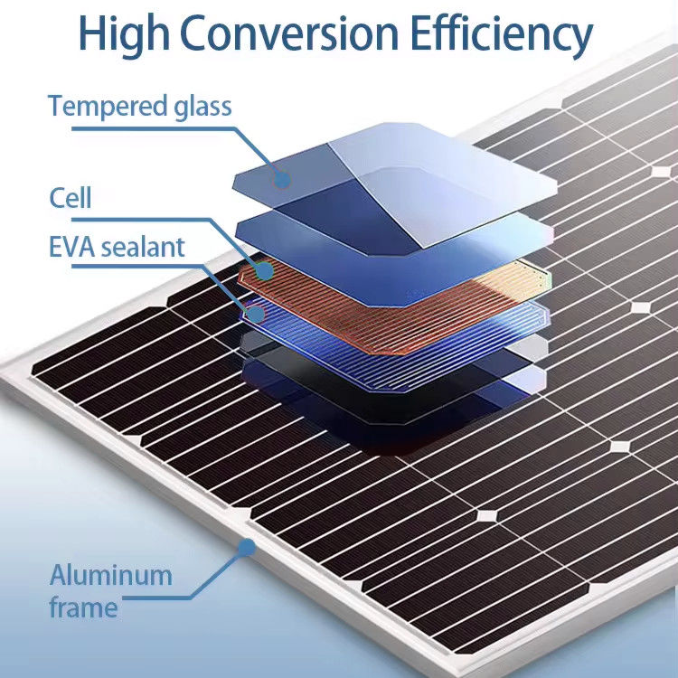 Panel solar 450W 550W 660W 25 años de garantía Panel solar Longi con garantía de producción