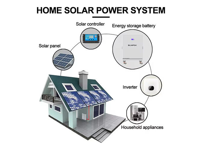 Sistema de energía solar de techo de tejas para el hogar 3000w 5kw 8kw Sistema de energía solar fuera de la red
