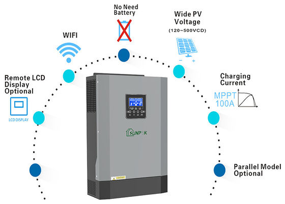 SUNPOK Inverter Three Phase With Mppt Solar Charge Controller Manufacturers 5kw 8kw