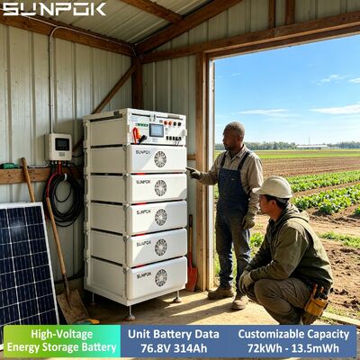 Servidor de Rack de Almacenamiento de Energía de Alto Voltaje Sunpok Tipo Servidor Paquete de Baterías de Iones de Litio 76.8V 314ah Fuente de Alimentación de Respaldo