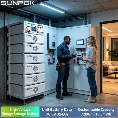 SUNPOK LiFePO4 Batería HV de iones de litio 24kWh Montado en el bastidor 76.8V 314Ah Batería de almacenamiento de energía fuera de la red para C&I