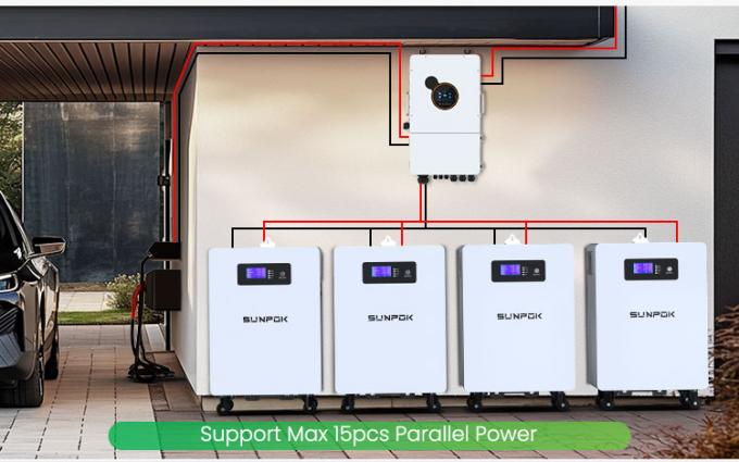 Residencial 25.6V 300Ah 7kwh 5Kw Batería de almacenamiento de energía Batería de litio Batería de energía Pared 300Ah Lifepo4 Batería 2