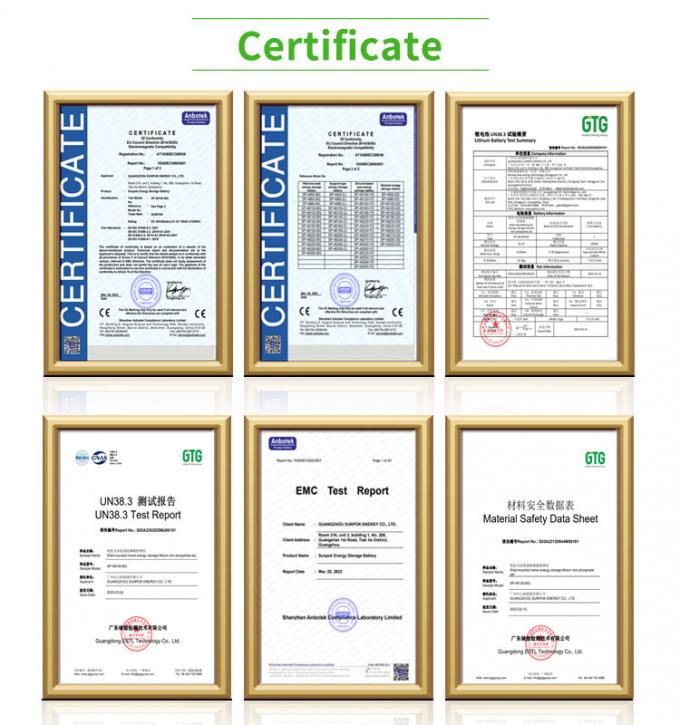 Residencial 25.6V 300Ah 7kwh 5Kw Batería de almacenamiento de energía Batería de litio Batería de energía Pared 300Ah Lifepo4 Batería 12
